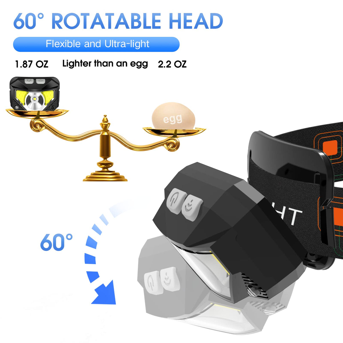 LHKNL Headlamp Flashlight, Lumen Bright Head Lamps LED Rechargeable Camping