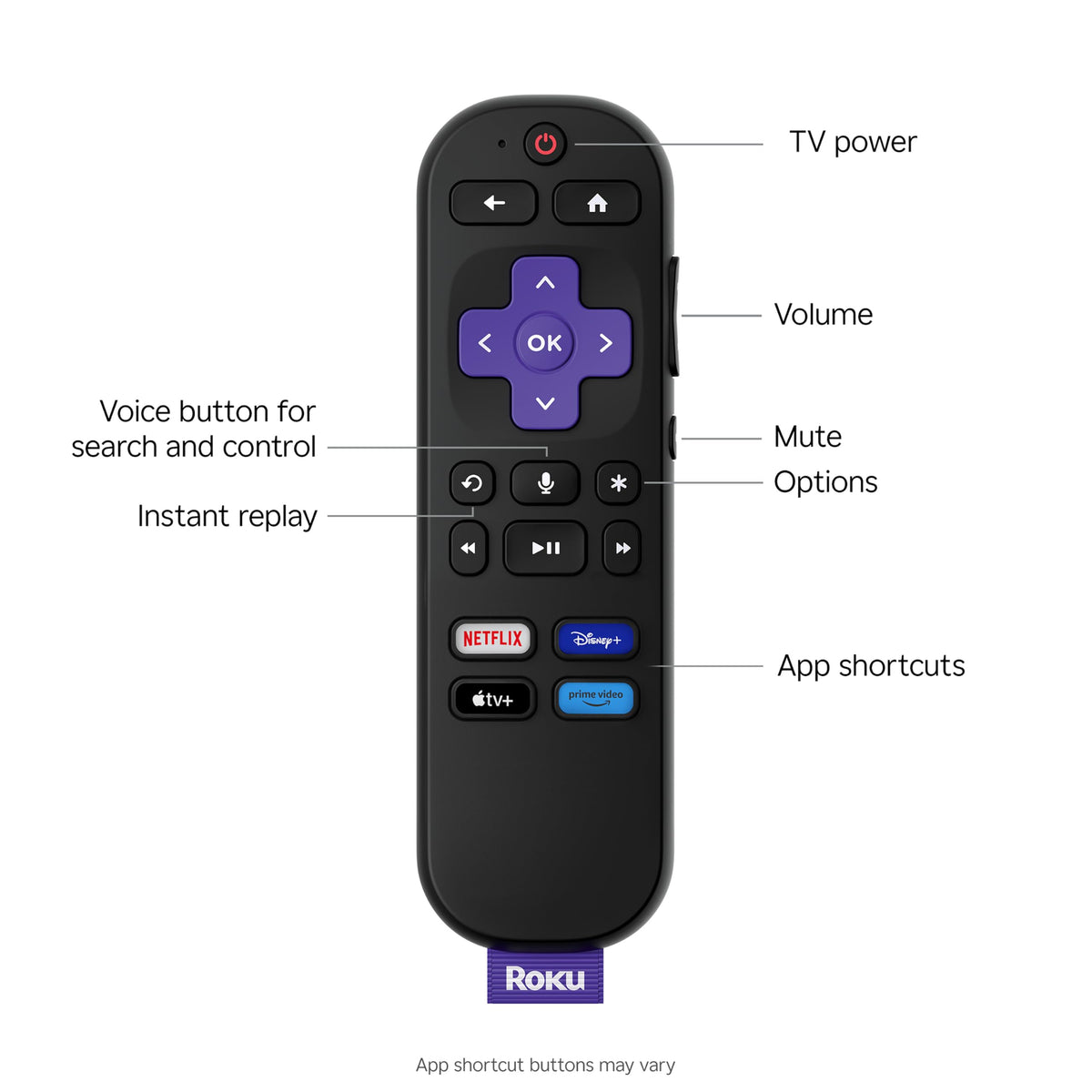Roku 40-Inch Select Series Smart TV 2026-1080p Full HD TV - RokuTV