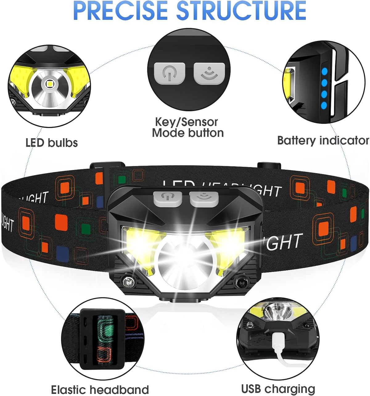 LHKNL Headlamp Flashlight, Lumen Bright Head Lamps LED Rechargeable Camping