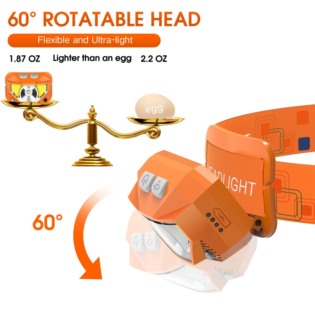 LHKNL Headlamp Flashlight, Lumen Bright Head Lamps LED Rechargeable Camping