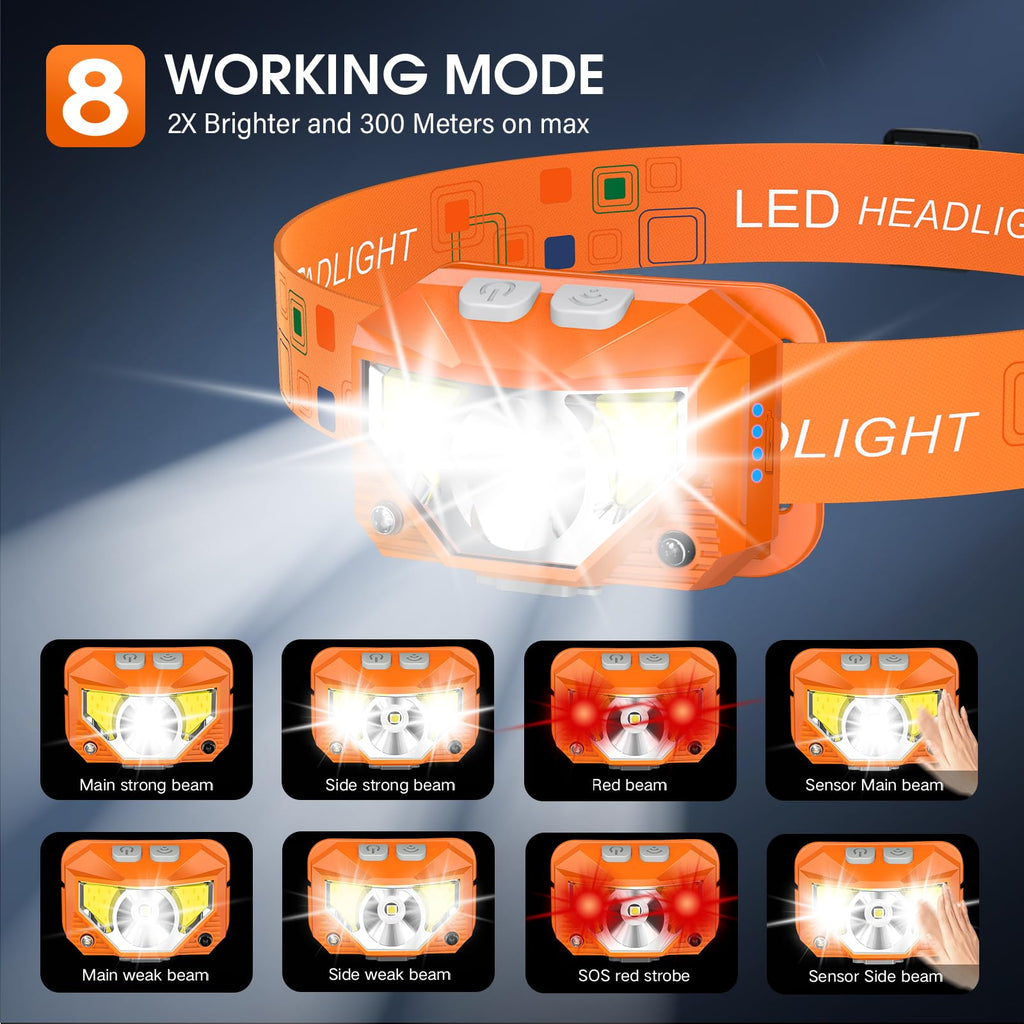 LHKNL Headlamp Flashlight, Lumen Bright Head Lamps LED Rechargeable Camping