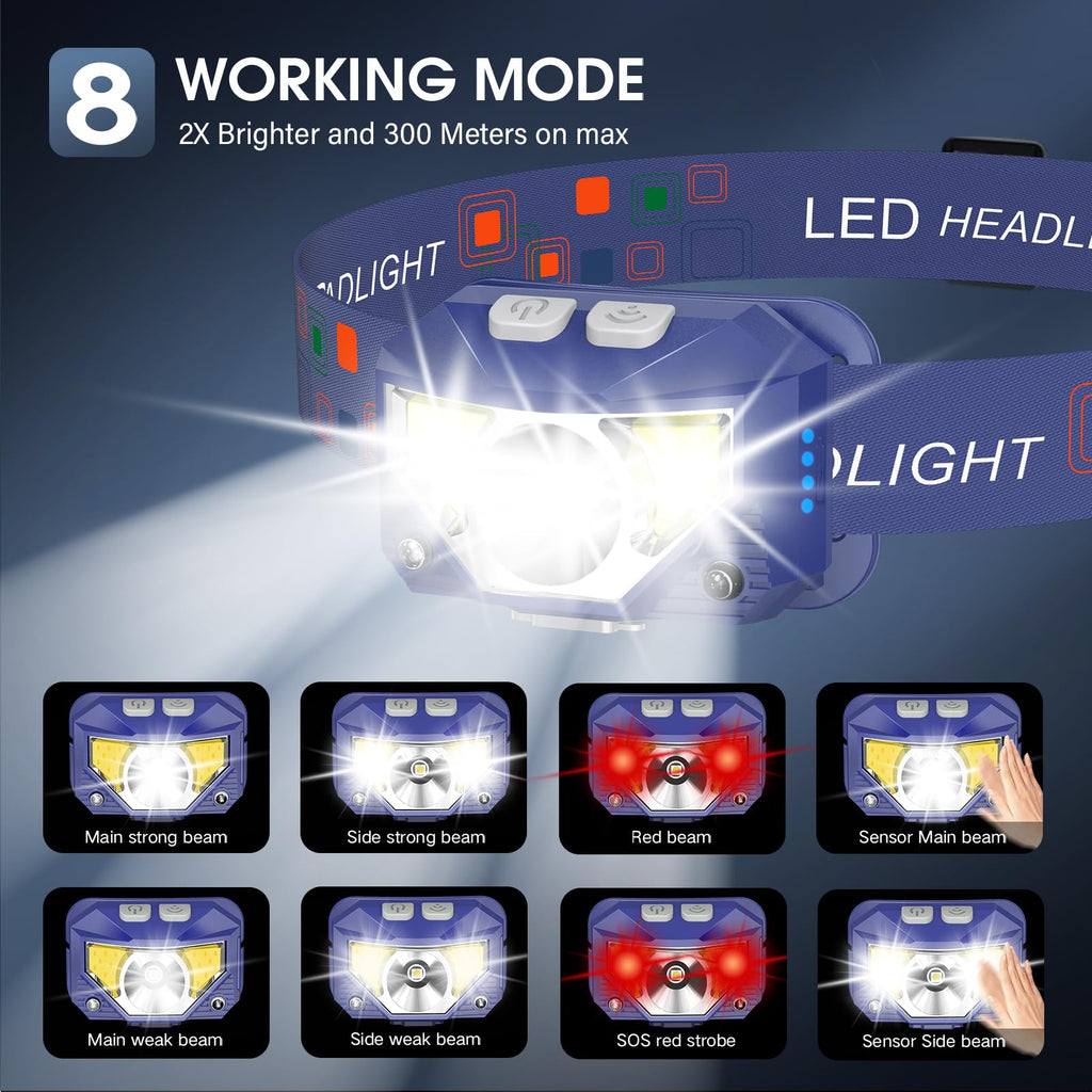 LHKNL Headlamp Flashlight, Lumen Bright Head Lamps LED Rechargeable Camping