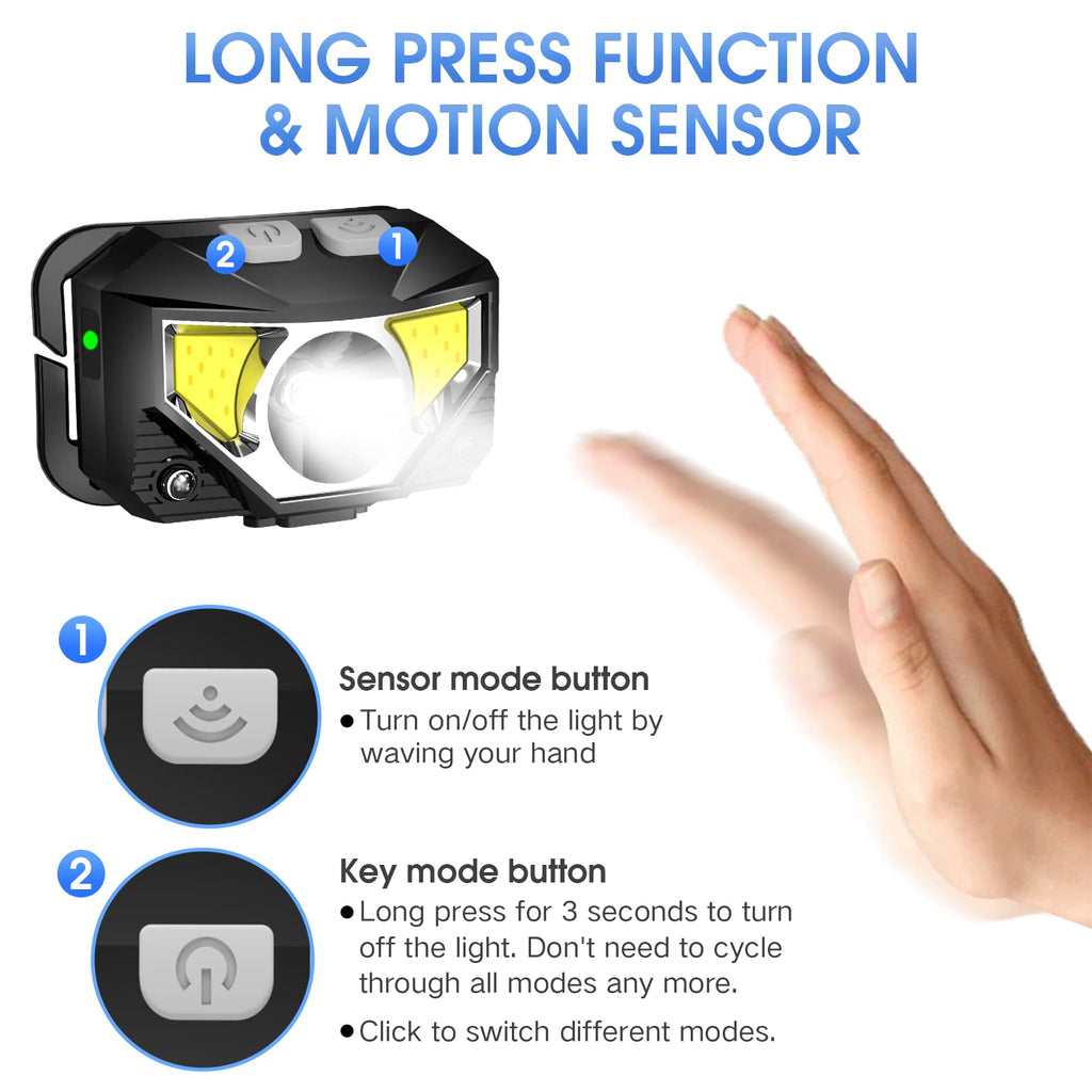LHKNL Headlamp Flashlight, Lumen Bright Head Lamps LED Rechargeable Camping