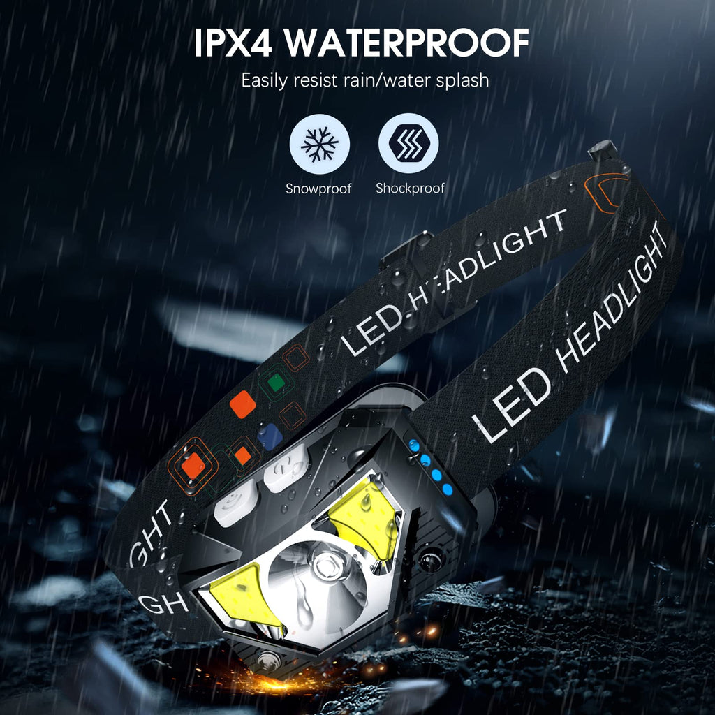 LHKNL Headlamp Flashlight, Lumen Bright Head Lamps LED Rechargeable Camping