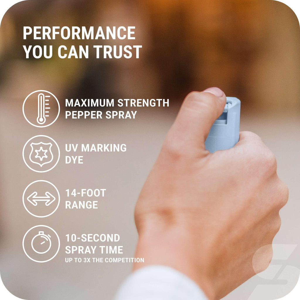 Sabre Pepper Spray with Quick Release Keychain for Self Defense – Maximum Police Strength OC Spray with UV Marking Dye, Twist Lock Safety, Finger Grip, 10‑Second Spray, 14‑ft Range, Made in USA