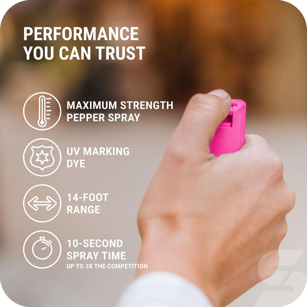 Sabre Pepper Spray with Quick Release Keychain for Self Defense – Maximum Police Strength OC Spray with UV Marking Dye, Twist Lock Safety, Finger Grip, 10‑Second Spray, 14‑ft Range, Made in USA